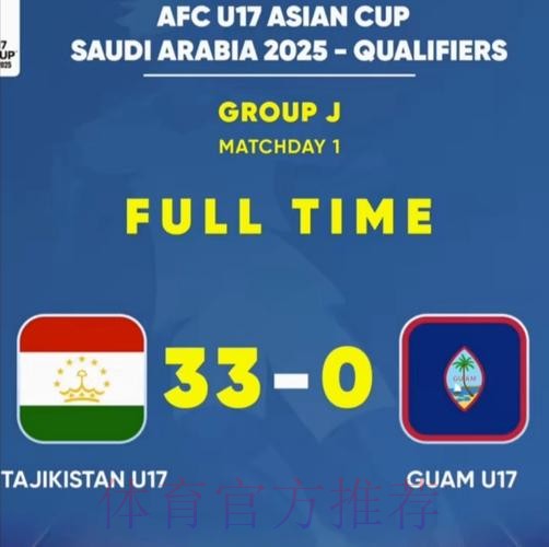 瓜帅:若上半场就像下半场那样踢 结果可能会不同 瓜帅:若上半场就像下半场那样踢 结果可能会不同