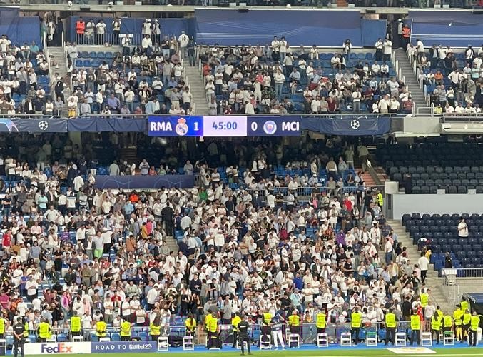 歐聯攻略：曼城皇馬駁火做「大」騷