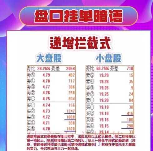 世界杯盘口高清官方指南与分析